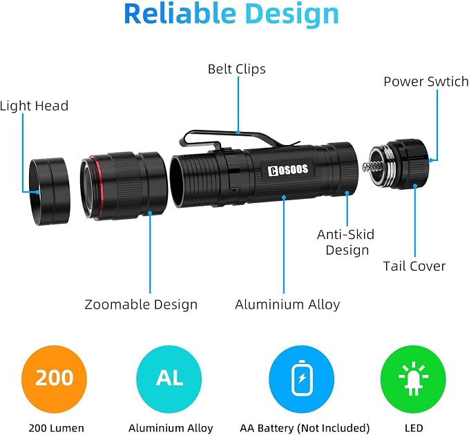 COSOOS 3 Mini LED Tactical Flashlights - Image 3