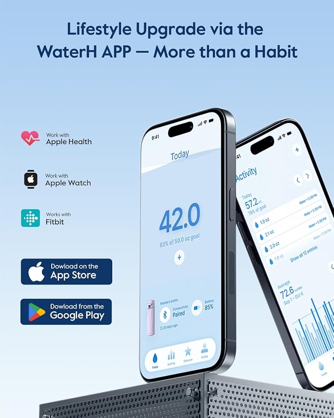 BOOST Smart Water Bottle with Reminder & Tracker, Double Wall Vacuum Insulated - Image 2