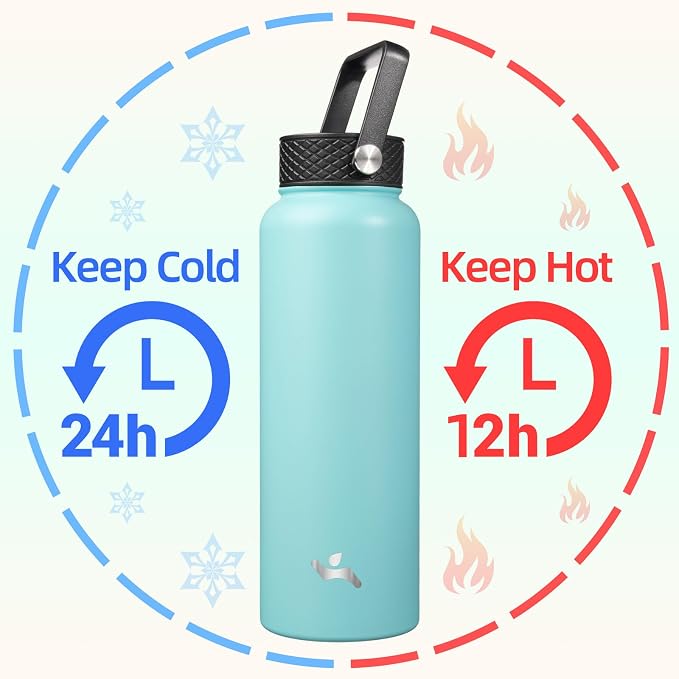 Konokyo 40oz Insulated Water Bottle Stainless Steel Sport Bottles - Image 2