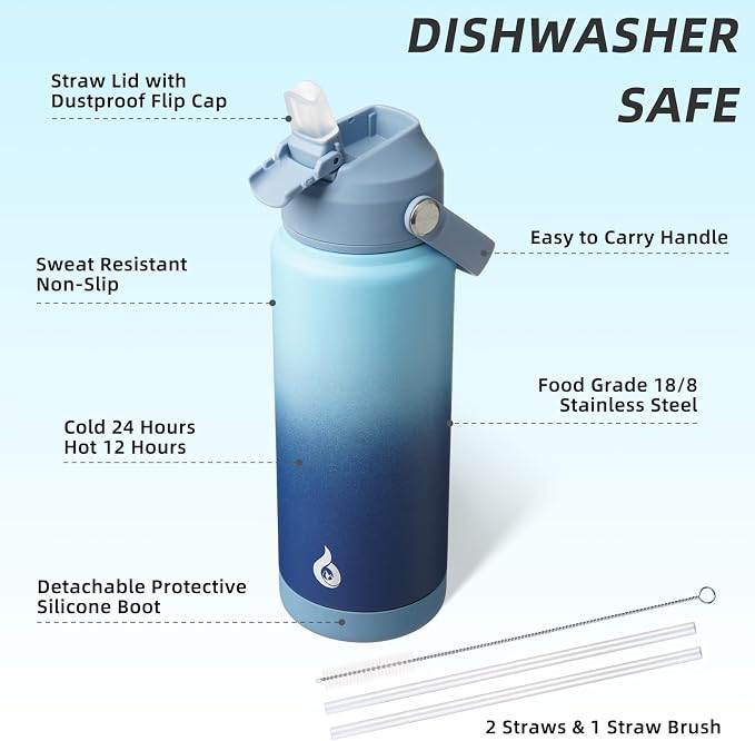 BJPKPK Water Bottle with Straw Lid, 24oz Vacuum Insulated Water Bottles - Image 3