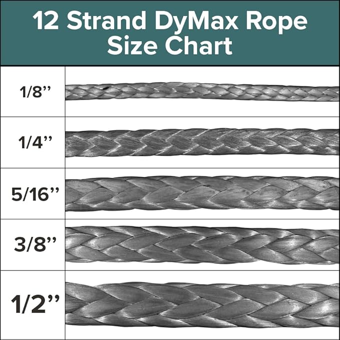 Rope & Cord 12-Strand DYMAX Rope | Gray | 10, 600 ft | ½, 5/16 in | Made in The - Image 2