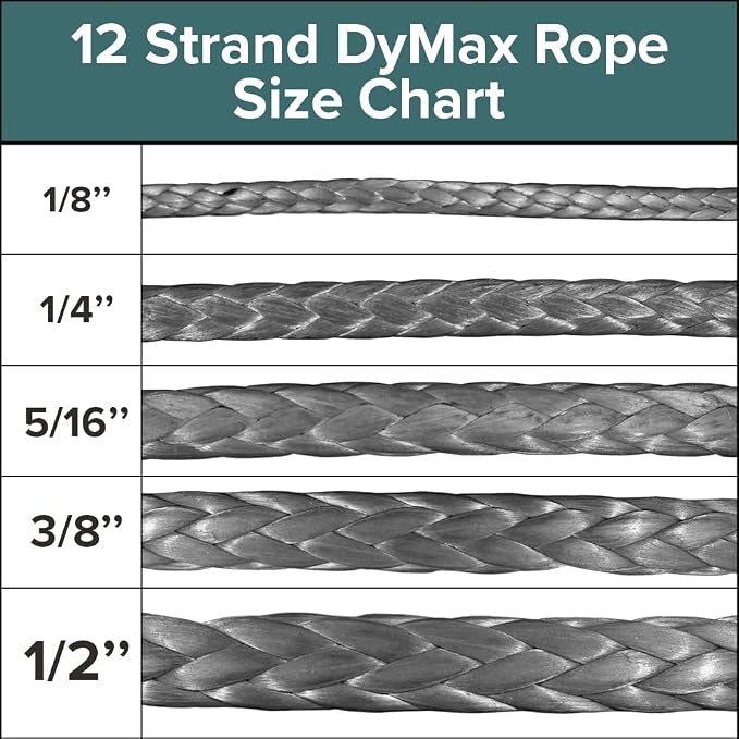 Rope & Cord 12-Strand DYMAX Rope | Gray | 10, 600 ft | ½, 5/16 in | Made in The - Image 2