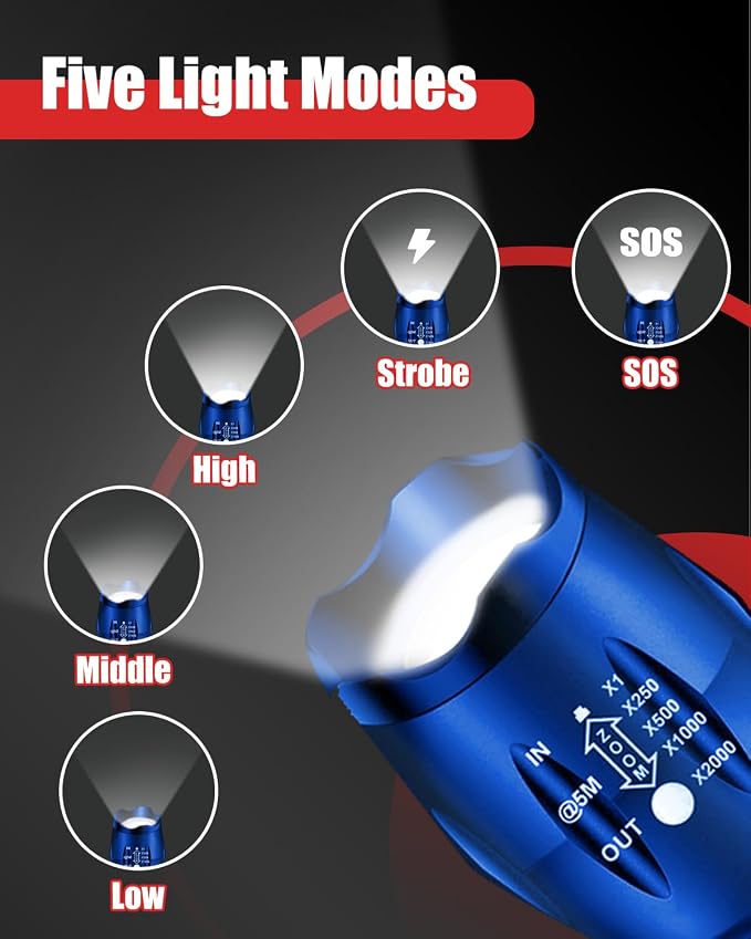 Victoper LED Flashlight 2 Pack Blue, Bright High Lumens Tactical Flashlights - Image 4