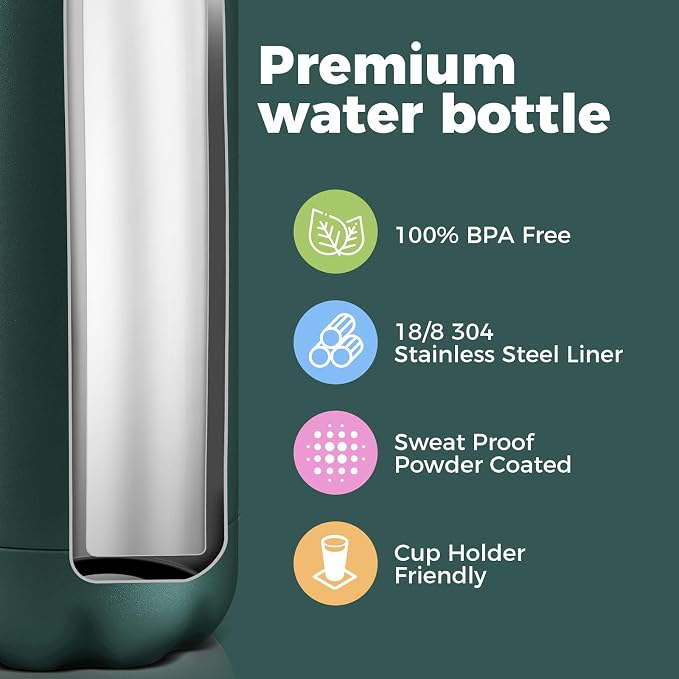Volhoply 17oz Insulated Stainless Steel Water Bottle, Double Wall Vacuum Flask - Image 4