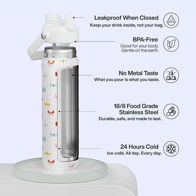 ENCOOL Insulated Water Bottle - Image 2