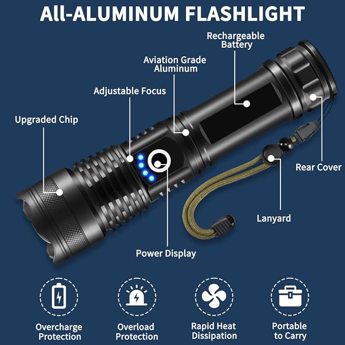 LNRYY Flashlights High Lumens Rechargeable, Super Bright Flashlight, 5Mode - Image 5