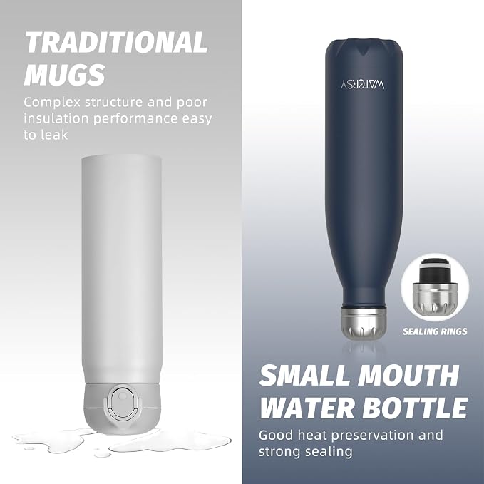WATERSY Stainless Steel water bottles, 17oz/500ml Insulated Water Bottles - Image 4