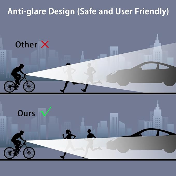 Suruid Super Bright LED Bike Light, USB Rechargeable Bicycle Headlight - Image 8