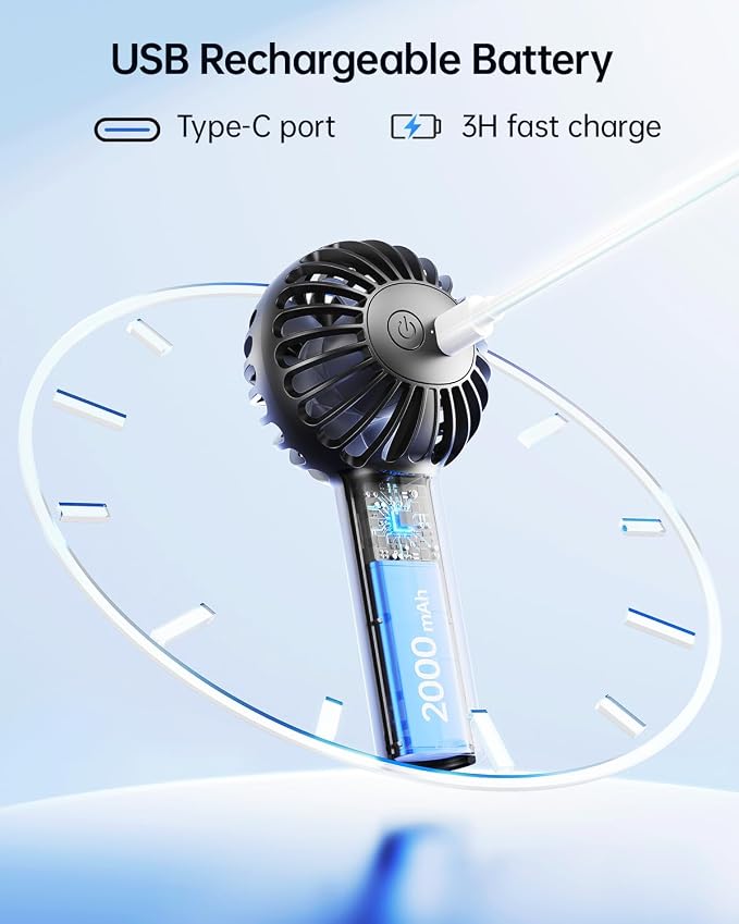 SWEETFULL Mini Portable Fan - Image 4