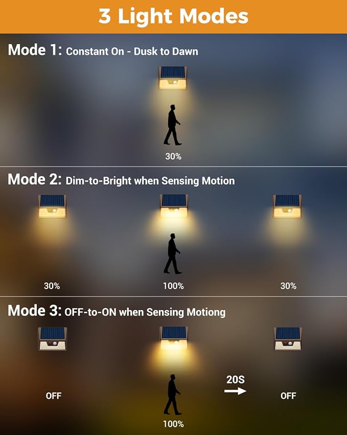vighep 12 Pack Solar Motion Lights - Image 3