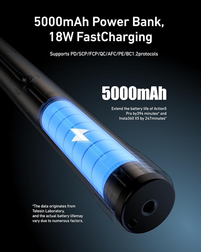 TELESIN Power Grip Selfie Stick - Image 3