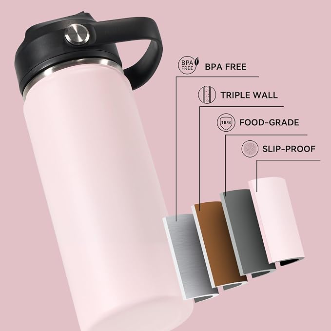Fijinhom 24oz Insulated Stainless Steel Water Bottle, Wide Mouth Double Wall - Image 5