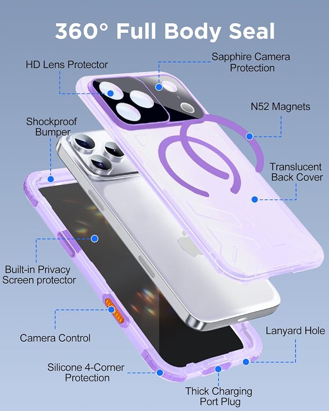 for iPhone 17 Pro Waterproof Case - Image 7