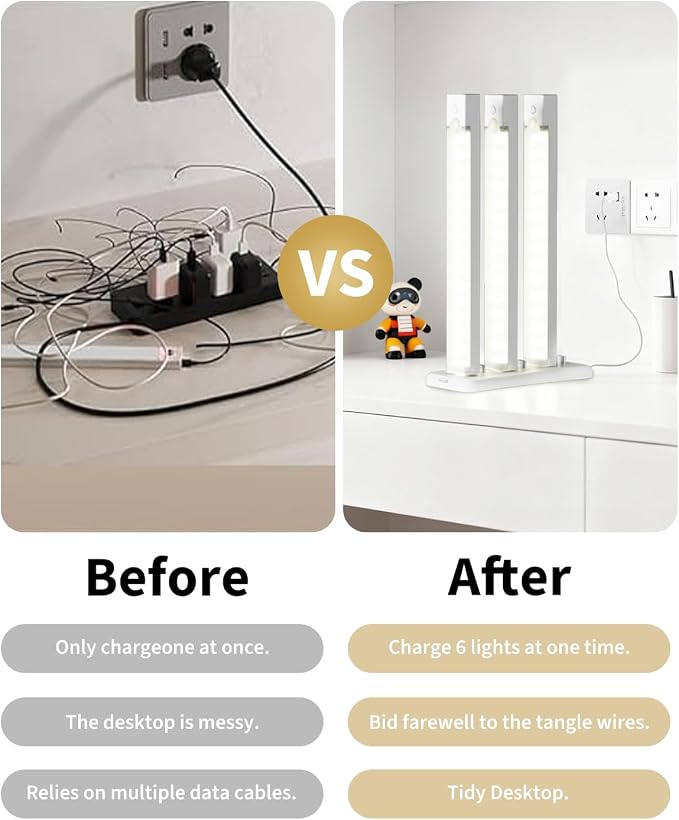 12-Pack Under Cabinet Lighting - Image 4