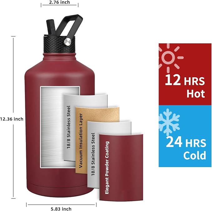 Insulated Water Bottle 128oz, Triple Wall Vacuum Stainless Steel, Leak Proof & - Image 2