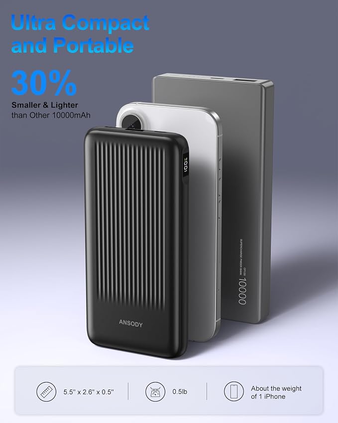 2-Pack Portable Charger, 10000mAh 22.5W Compact USB C Power Bank Fast Charging - Image 6