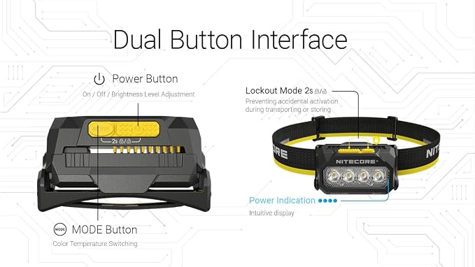 Nitecore HA27 UHE Headlamp, 800 Lumens High CRI - Image 7