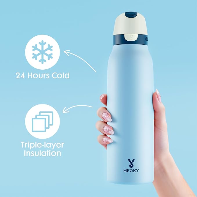 Meoky 24 oz Travel Water Bottle Insulated: Leak Proof Locking Lid, 2-in-1 Straw - Image 2