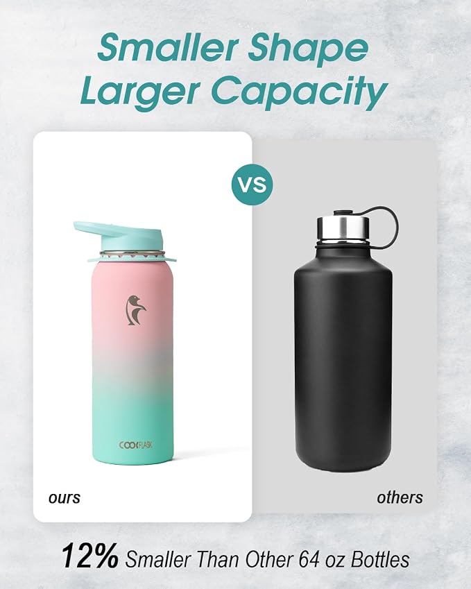 Coolflask Water Bottle with Straw, 40 oz Insulated Metal Water Flask with Straw - Image 3