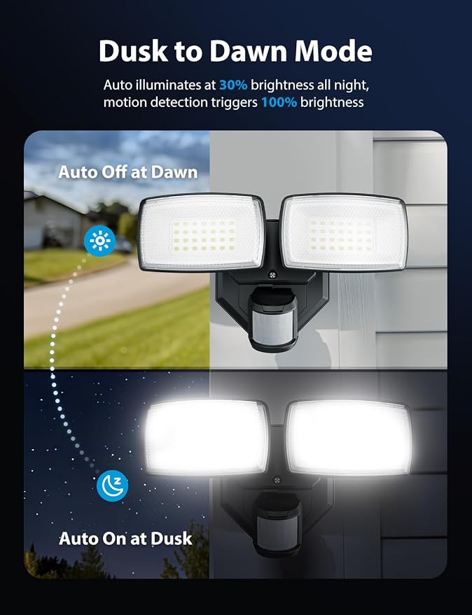 Onforu 32W 2 Head Motion Sensor Outdoor Lights, 3200LM 6500K LED Security Light - Image 6