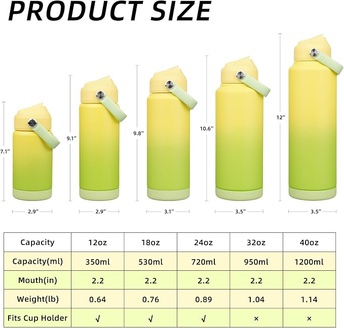 BJPKPK Insulated Water Bottle - Image 5
