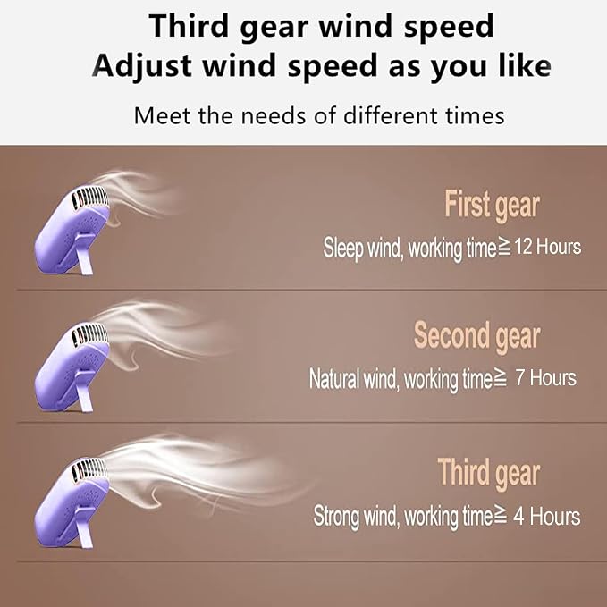 Portable Neck Fan, Mini Small Personal Handheld Fan USB Rechargeable 3 Speed - Image 5