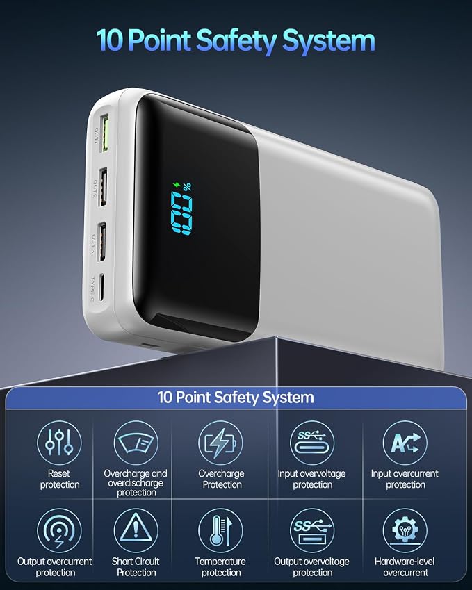 Portable Charger Power Bank 50000mAh, USB-C PD 30W Fast Charging, High Capacity - Image 5