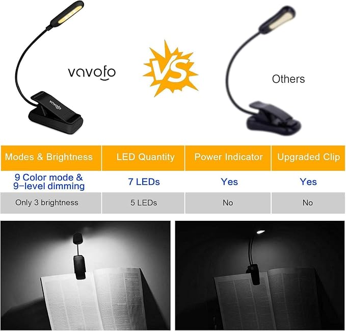 VAVOFO Clip On Rechargeable Reading Light, 7 LEDs - Image 6