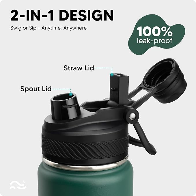 Swigina Insulated Water Bottle - Image 2