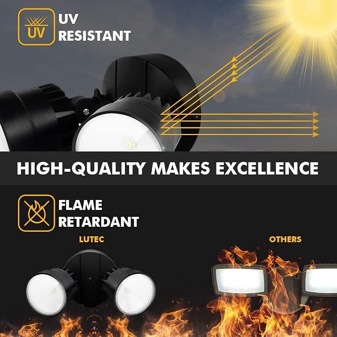 LUTEC 2 Packs P6221B 2000 Lumen 18 Watt 28 LED Dual-Head Flood Light Outdoor - Image 6