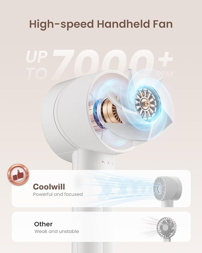 Portable Mini Handheld Turbo Fan, 4 Speed High Velocity Personal Cooling Device - Image 2