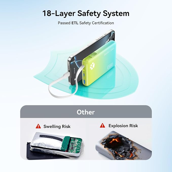 INIU Portable Charger, 45W PD Slim 10000mAh Power Bank - Image 6