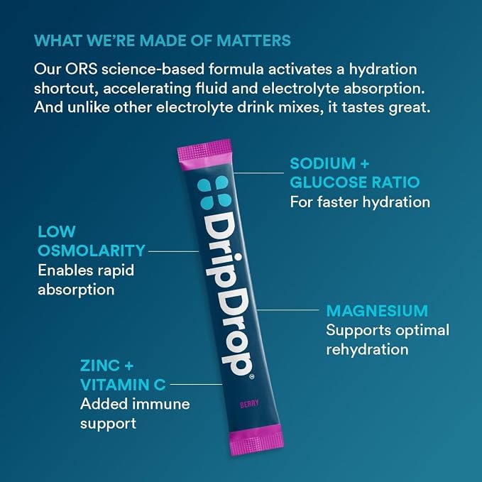 DripDrop Hydration Packets - Image 5