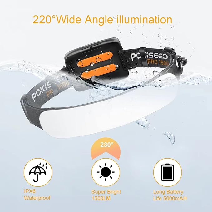 LED Headlamp Rechargeable, Super Bright 1500 Lumens 230° Wide Beam Headlamp - Image 4