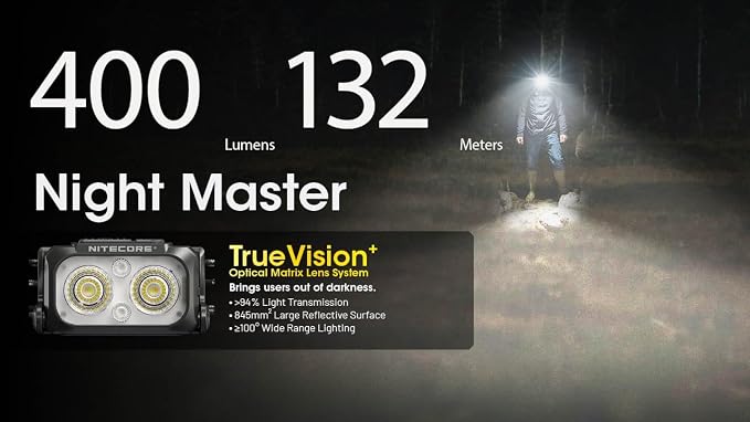 Nitecore NU25 MCT UL 400 Lumen Ultralight USB-C Rechargeble Outdoor Headlamp - Image 3