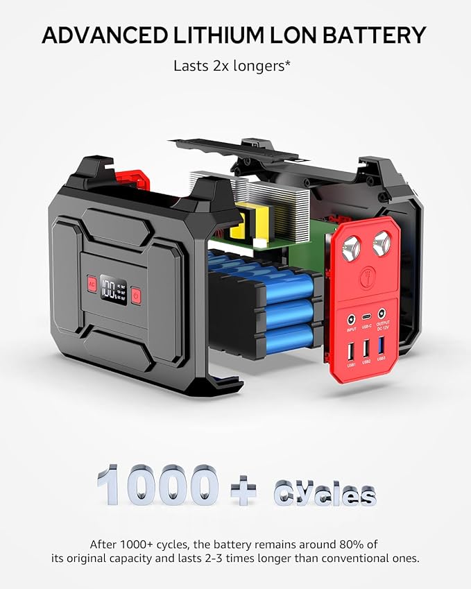 Solar Powered Generator 200W Peak/100W Rated, Portable Solar Generator Power - Image 8