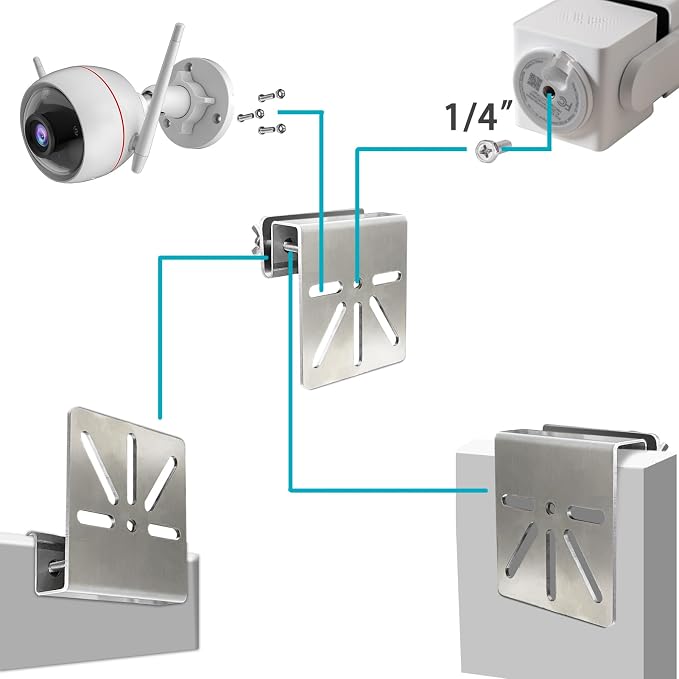 WiTi Gutter Mount Stainless Steel Bracket - Image 8