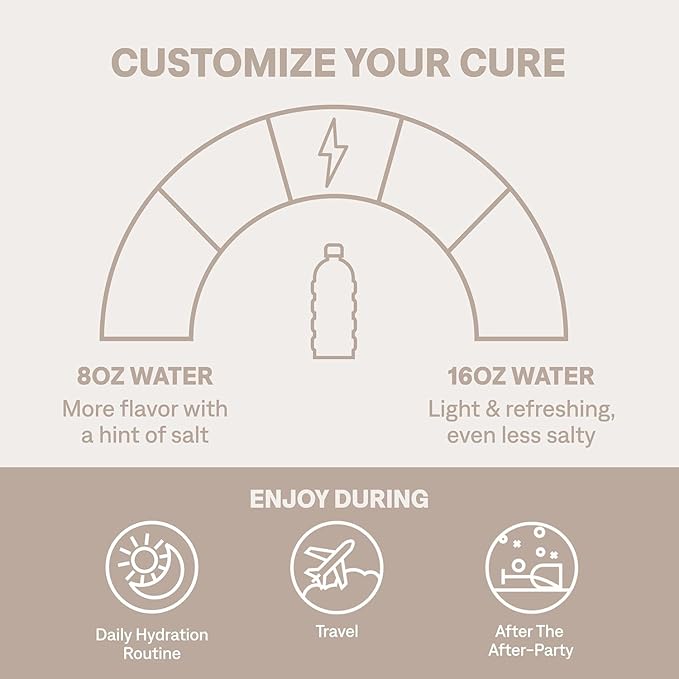 Cure Hydration | Plant-Based Electrolyte Drink Mix | No Added Sugar | - Image 3
