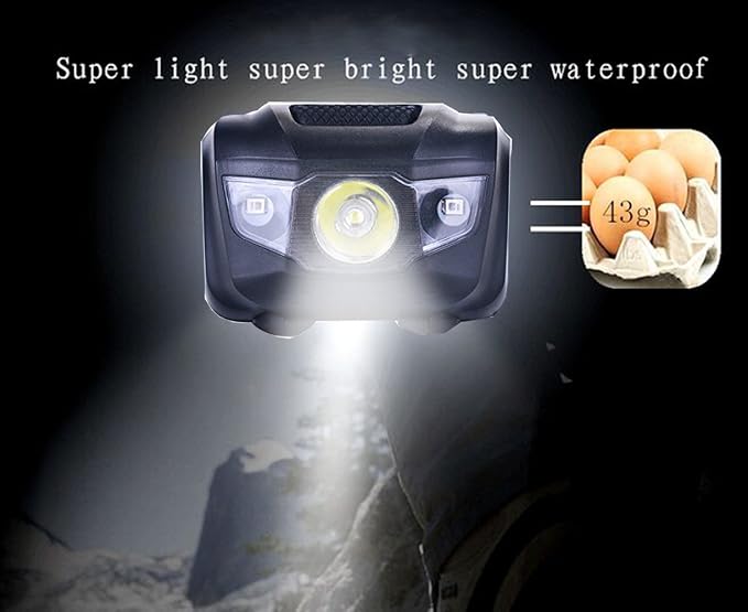 HappyOrange 4 Pack LED Headlamp, IPX4 Waterproof Headlight, 4 Modes - Image 6