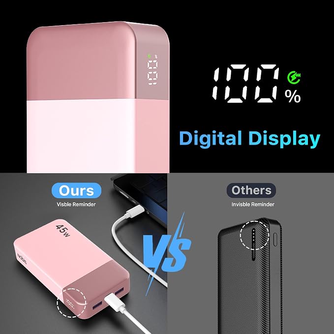 NOBIS Portable Charger, 20000mAh Power Bank, 45W Power Bank Fast Charging - Image 6