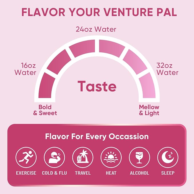 Venture Pal Sugar Free Electrolytes Powder Packets - Image 8
