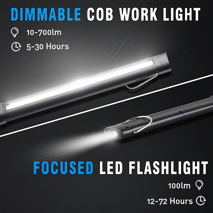 Dr. Prepare LED Work Light, 700 Lumens Foldable Rechargeable Work Light - Image 2