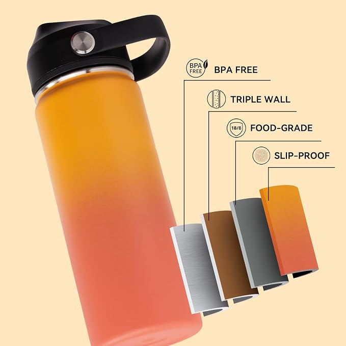 Fijinhom 24oz Insulated Stainless Steel Water Bottle, Wide Mouth Double Wall - Image 3