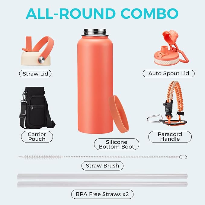 40 oz Insulated Water Bottle - Image 2