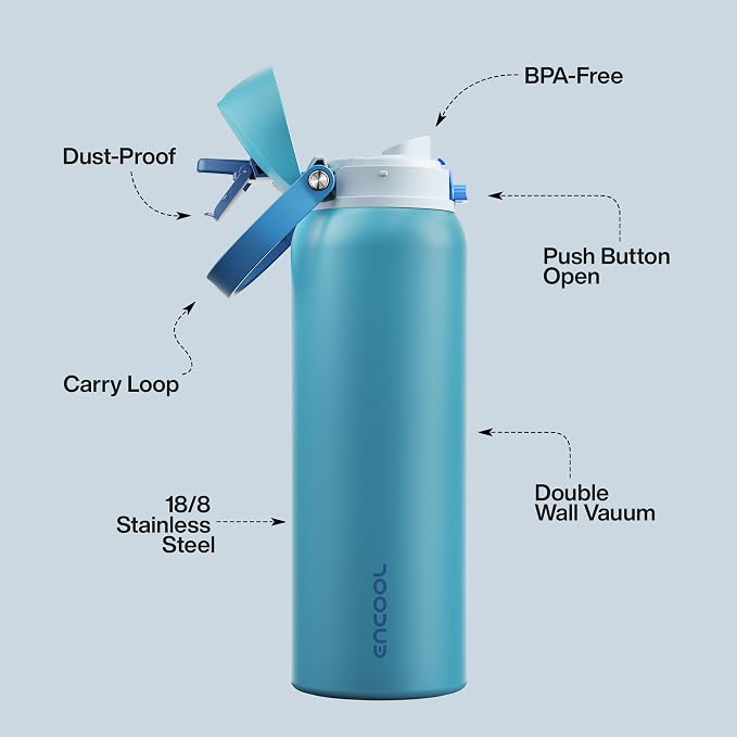 Insulated Water Bottle with Straw - Image 4