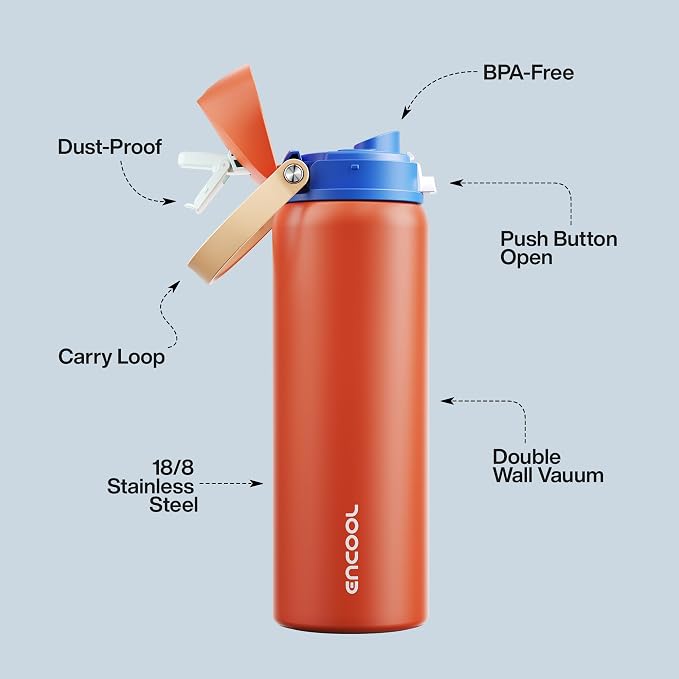 Insulated Water Bottle with Straw - Image 4