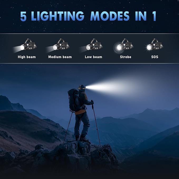 Super Bright Headlamp 2-Pack, Rechargeable 99000 Lumens Head Lamps - Image 3