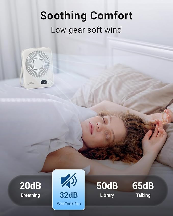 WHATOOK Small Desk Fan Personal Fans: 5000mah 25 Hours Battery Office Quiet - Image 3