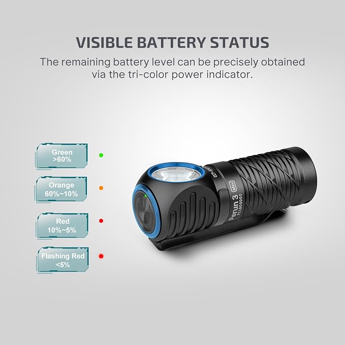 OLIGHT Perun 3 Mini Headlamp 1250 Lumens LED Head Flashlight, Rechargeable - Image 8