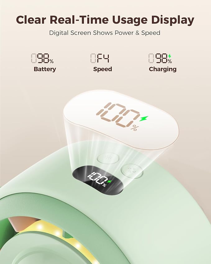 SWEETFULL Baby Stroller Fan - 4000mAh Rechargeable 4-Speed Quiet - Image 5